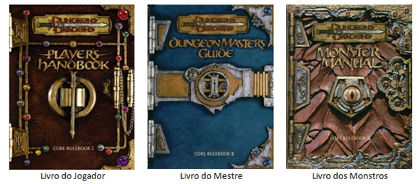 O que RPG significa para você? - Guilda da abóbora  O que o RPG de mesa  significa para você? Um jogo? Um divertimento? Para nós o RPG de mesa é um